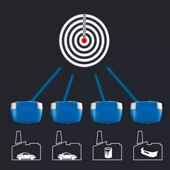 Multiangle Spectrophotometer, Metallic Color Spectrophotometer