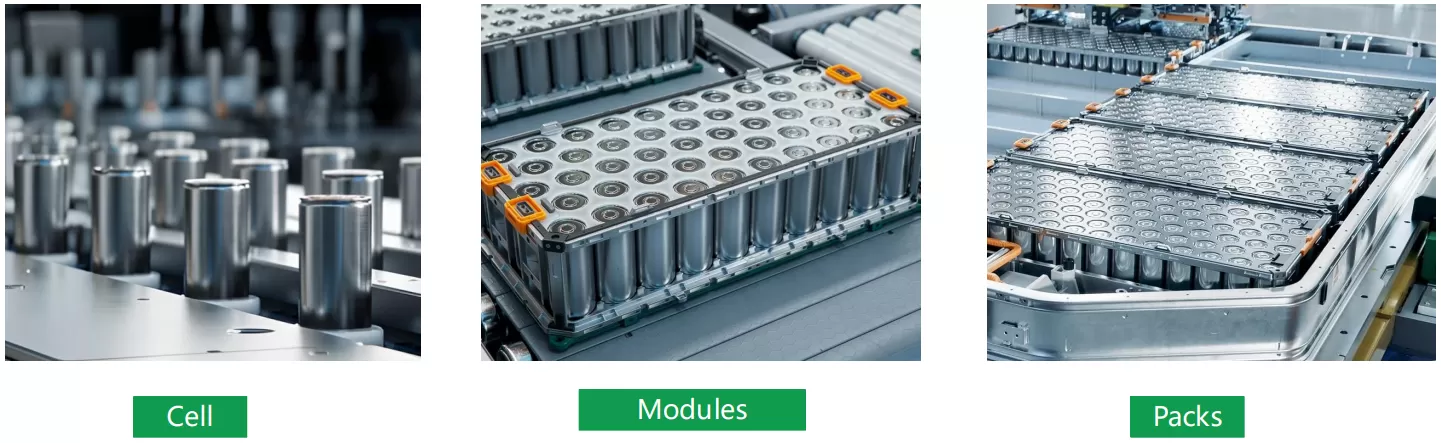 Phòng thử nghiệm nhiệt độ pin chống cháy nổ – Dòng sản phẩm QualiEx-PBC Climatic