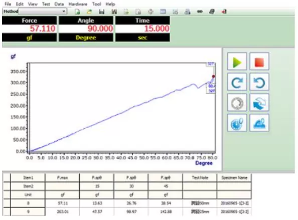 Paper Bending Resistance Tester - Stiffness Tester QualiBRT-500