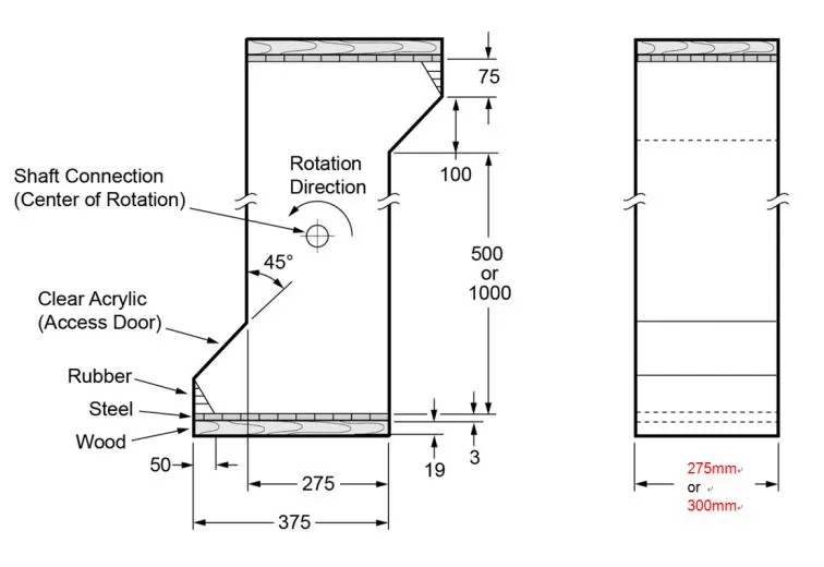 Tumble Tester – Máy kiểm tra rơi tự do