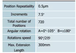 CMM Coordinate Measuring Machine – QualiCMM Series