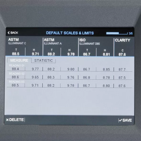 Đạt được sự tuân thủ toàn cầu với các tiêu chuẩn ASTM D1003 và ISO