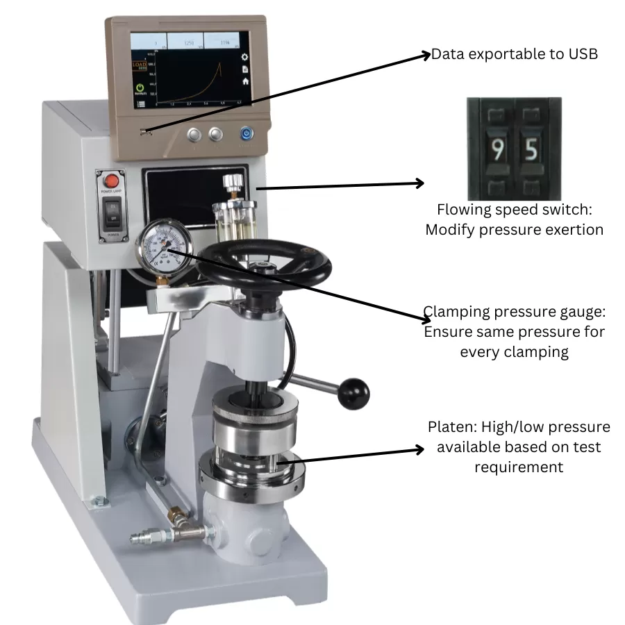 Burst Strength Tester