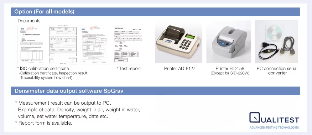 Densimeter - Specific Gravity Tester