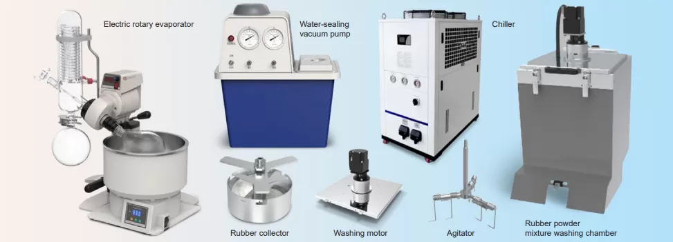 Asphalt Mix Analyzer