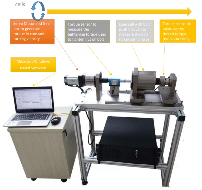 QualiFTT Fastener Torsion Tester