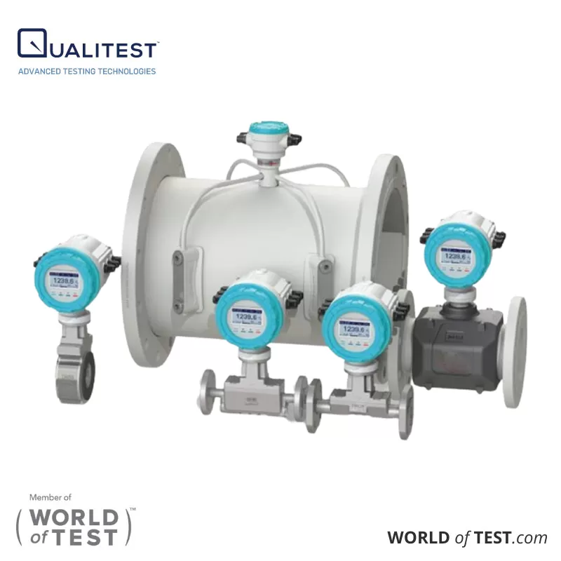 Ultrasonic Flow Meter – Multi-channel Series