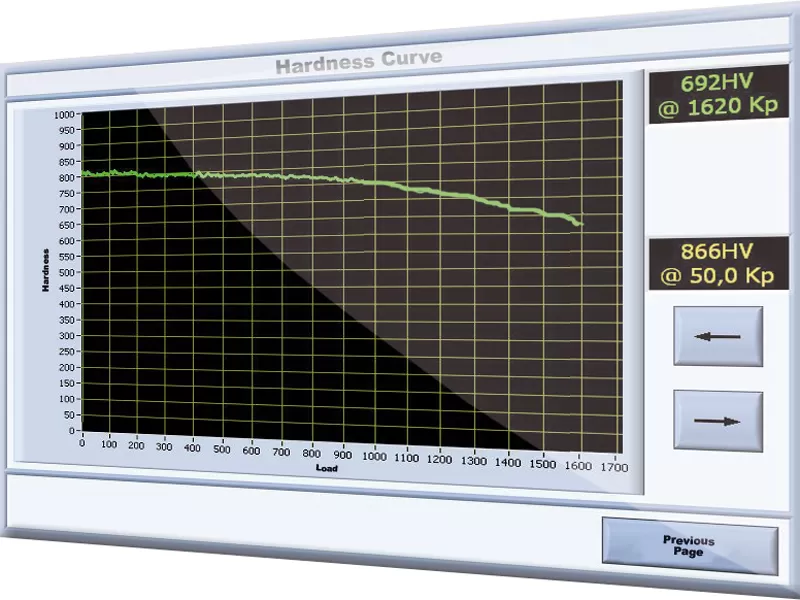Máy kiểm tra độ cứng độ sâu của vỏ